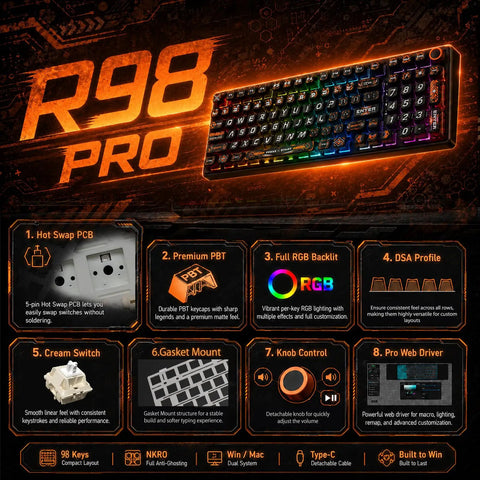 Your Legit Top Shelf 98 Key Gasket Mount Mechanical Keyboard With Numpad And Volume Knob showing RGB backlit keys and features.