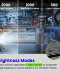 Portable LED Work Light With 360 Degree Rotating Head And Three Brightness Levels 2000 Lumens 1000 Lumens And 500 Lumens Ideal For Workshop Or Garage 25000 Hour Lifetime And Beefy Build showcased in workshop with brightness modes.
