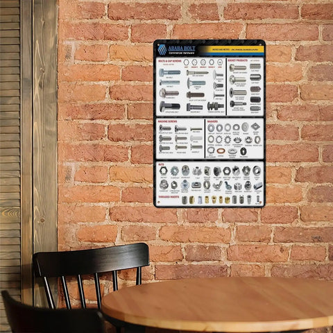 Cool Vintage Metal Tin Sign Chart For Garage And Shop Featuring Hex Bolt Screw Nut Washer Size Guide on a brick wall.