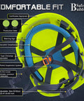 Tough As Nails Lightweight Safety Helmet With Six Point Suspension For Construction Sites ANSI Approved Vented Hard Hat interior view showcasing suspension and adjustable fit.