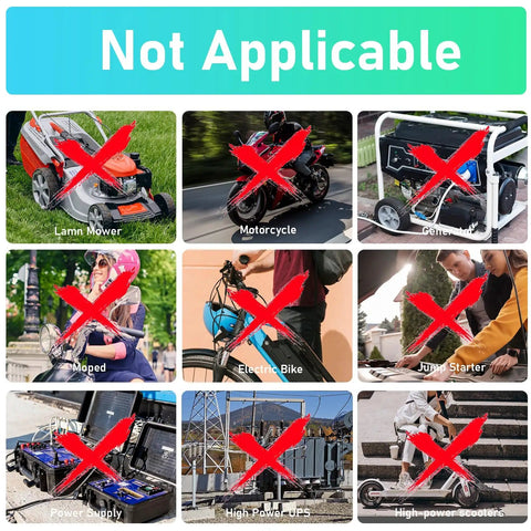 Grid of images showing items not supported by 12V 15Ah LiFePO4 Battery With 3000 Plus Deep Cycles; red crosses over lawn mower, motorcycle, etc.