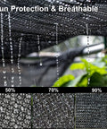 6x6.5 Ft Shade Cloth 50 Percent Sun Blocking Mesh With Grommets For Garden Patio Greenhouse Outdoor Plants Chicken Coop Black HDPE