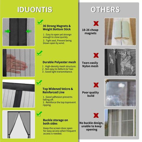 Comparison chart of magnetic screen door features, highlighting 36 strong magnets and durable polyester mesh for Magnetic Screen Door 36x82 Fits 38x83, Hands Free Bug Barrier For Pets.