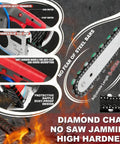 Beast Mode Concrete Chainsaw features safety lock, steel body, rubber handle, 40cm diamond chain, designed for heavy-duty use.