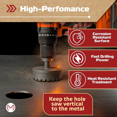 Heavy Duty 4 Inch Carbide Hole Saw for Hard Metal With Two Titanium Plated Pilot Drill Bits Ejector Spring And Safety Stopper