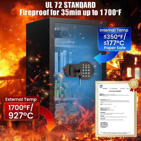 7.5 Cubic Feet Fireproof Safe With Digital Keypad, 1700 Fahrenheit UL Certified Fire Safe For Home And Office, shelves inside