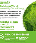 Greenworks commercial ad for clean energy lawn equipment