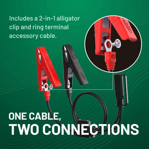 Five Watt Solar Panel 12V Battery Charger With Charge Controller IP67 showing 2-in-1 alligator clip and ring terminal cable