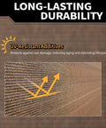 UV-Resistant Heavy Duty Garden Privacy Screen 3 By 20 Foot Wind Blocking Mesh Tarp in Mocha with 90 Percent Blockage