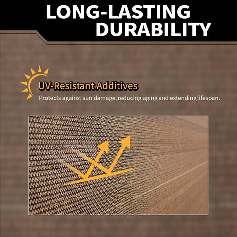 UV-Resistant Heavy Duty Garden Privacy Screen 3 By 20 Foot Wind Blocking Mesh Tarp in Mocha with 90 Percent Blockage