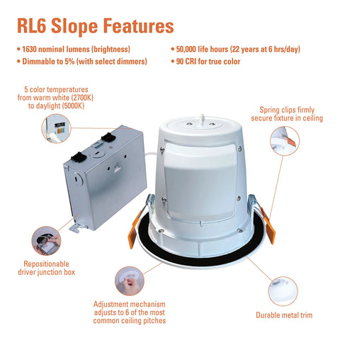Diagram of 6 Inch Adjustable Canless LED Recessed Light for Sloped Ceilings, features and components highlighted.