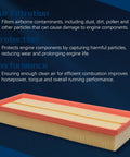 Premium Engine Air Filter For Mercedes Benz Cars C Class E Class S Class And More Fits C300 C350 C320 E320 ML GLK CLK R Series 1120940604