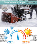 Snowblower clearing snow, temperature range from -22°F to 275°F displayed, showcasing weather resistance