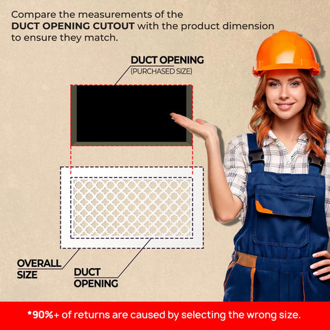 Illustration showing duct opening size for White Acrylic Plexiglass Vent Cover For Walls And Ceilings 10x10 Duct Opening With 12x12 Overall Size.