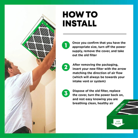 How to install 16x25x1 Air Filter MERV 10 Odor And Allergy Defense With Activated Carbon For Home HVAC Replacement