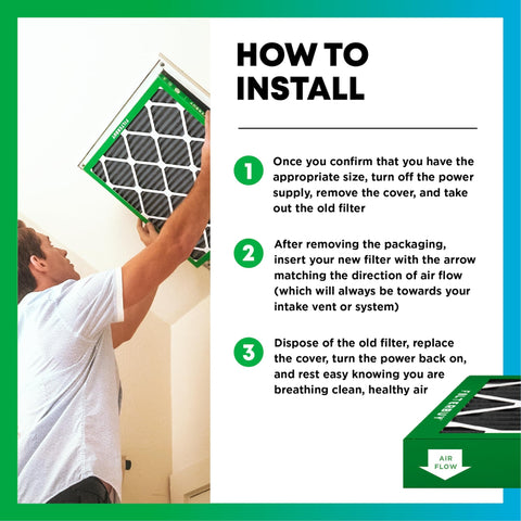 Step-by-step installation of MERV 10 Odor Busting and Allergy Defense Air Filter With Activated Carbon Electrostatic Pleated Replacement
