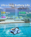 Hands Free Cordless Robotic Pool Cleaner With 180 Minutes Runtime Self Parking Wall Climbing Ideal for Above Ground Pools Smart Navigation in pool.