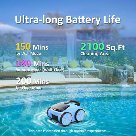 Hands Free Cordless Robotic Pool Cleaner With 180 Minutes Runtime Self Parking Wall Climbing Ideal for Above Ground Pools Smart Navigation in pool.