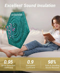 12 Pack Turquoise Hexagon Acoustic Panels High Density Foam Wall Tiles For Sound Dampening And Echo Reduction In Home Studio Podcast Room Makeover displayed with sound insulation data and a woman reading.