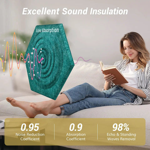 12 Pack Turquoise Hexagon Acoustic Panels High Density Foam Wall Tiles For Sound Dampening And Echo Reduction In Home Studio Podcast Room Makeover displayed with sound insulation data and a woman reading.