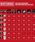 Craftsman dust collection bags compatibility chart for wet dry vacs, showing uses like auto, wood, general debris, drywall, particles, ash.