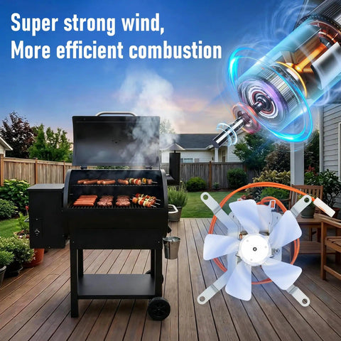 Auger Motor And Grill Induction Fan Kit With Fire Burn Pot And Hot Rod Ignitor For Pellet Grills Replacement Parts Fits Pit Boss And Traeger Grills Includes Mounting Screws And Simple Install Guide For Easy Diy Replacement illustration with grill and fan.