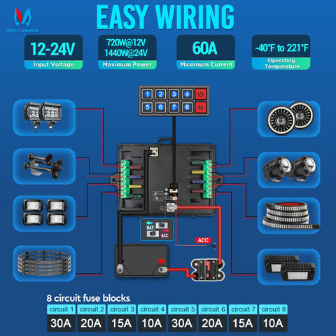 Diagram of 8 Gang Neon Switch Panel With Backlit Silicone Buttons P4 Momentary Toggle Strobe On Off Touch Pod And Circuit Relay Control Box For Truck RV UTV Boat, showing wiring and fuse blocks.