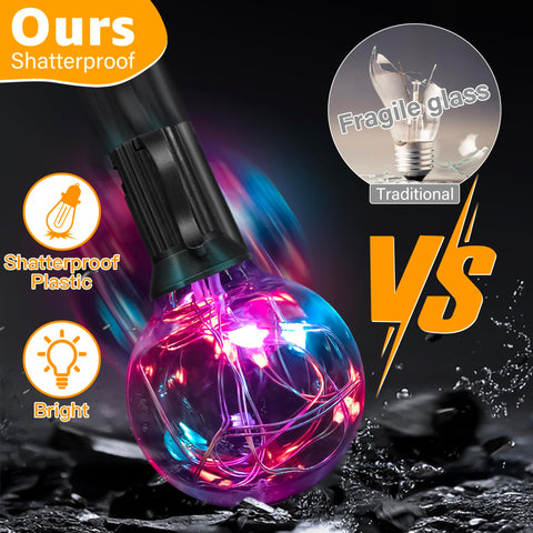 Close-up of RGB bulb on Lit 30Ft Outdoor String Lights RGBW With 30 Edison LEDs Waterproof Shatterproof Patio Deck Lights
