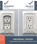 Dual Fit Outlet Covers For Standard And Decora Plugs, Baby Proof Electrical Outlet Covers, shown on wall outlets, 2 Pack.
