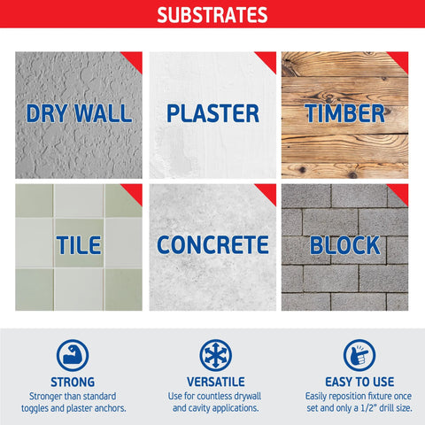 Surface types for Heavy Duty Master Toggle Bolts Kit: drywall, plaster, timber, tile, concrete, block installation guide.