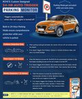 Infographic of 24-hr parking monitor features for 4K Dash Cam With WiFi 6 GPS For Clear Night Vision And WDR Ultra HD 2160P 150 Degree Wide Angle Two Point Four Inch IPS Screen Car Dashboard Camera Recorder For Peace Of Mind