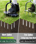 Comparison of two lawn aerators with different spike configurations; left shows 36 Inch Spike Lawn Aerator Tool With Longer Spikes for efficient aeration.