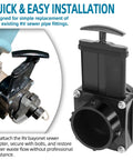 3-Inch RV Waste Valve Body With Handle for Mess-Free Sewer Connection, showing valve installation