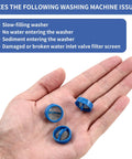 20 Pack Universal Washing Machine Water Inlet Valve Filter Screens held in hand with issue fixes listed above