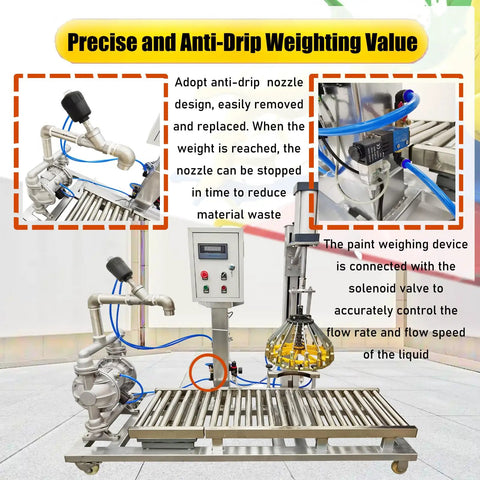 Efficient Heavy Duty Semi Automatic Liquid Filling Machine For Paint And Water With Digital Scale Weighing Hassle Free Cap Sealer 3 In 1 Plug And Play 110V Bucket System showing precise anti-drip nozzle and digital controls.