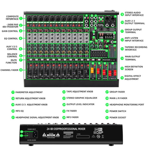 12 Channel Audio Mixer for Live DJing and Studio Use, 99 DSP Effects and 7 Band EQ with labeled features and controls