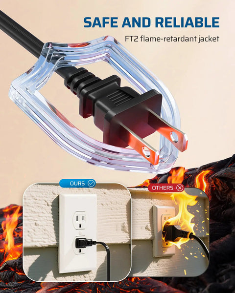 Three Outlet Indoor Extension Cord Pack, 3 Ft 16 AWG Power Strip, 2 Prong Plug, Black, ETL Listed, showing safety feature