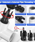 Lanties 2 Pcs Pipe Threader Kit For Fast Diy Plumbing Repairs And Irrigation Setups showing internal and external cutting tool details.