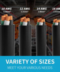 No Sweat 100 Foot 14 3 Sjoow Portable Power Cable Featuring Slick Rubber Jacket for Outdoor Job Sites and Driveway Projects ETL Rated 14 AWG sizes.