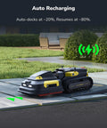 Auto-recharging Robot Lawn Mower Pro with Modular Design for Large Yards up to 6 Acres, app-controlled docking station visible.