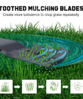 Toothed mulching blades cutting grass with swirling effect, illustrating 42 Inch Mulching Mower Blades For 7 Star Mounting Pattern Replacement Blades 42 Inch Deck Riding Lawn Tractor Easy Install Heavy Duty Cut For D100 D105 D110 D125 D130 E100 LA125 LA115 LA105.