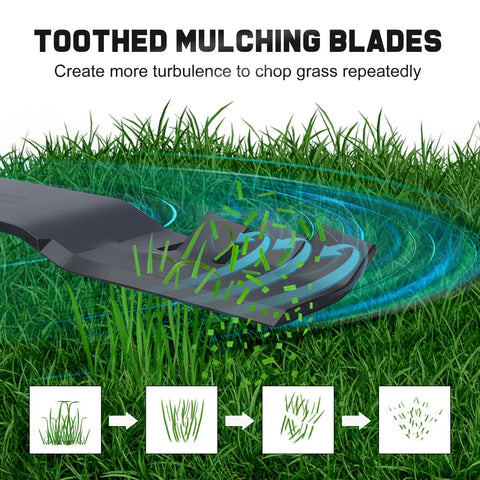 Toothed mulching blades cutting grass with swirling effect, illustrating 42 Inch Mulching Mower Blades For 7 Star Mounting Pattern Replacement Blades 42 Inch Deck Riding Lawn Tractor Easy Install Heavy Duty Cut For D100 D105 D110 D125 D130 E100 LA125 LA115 LA105.