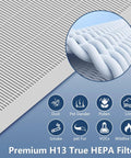 Close-up view of C535 Replacement Filter Compatible With 115115 Size 21 For 5300 2 P300 6300 2 5300 9000 Series Air Purifiers True H13 HEPA Filter