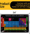 Massive Periodic Elements Poster 54 By 35 Inches With Clear Text And Vibrant Colors for classrooms and home labs, shows grommets.