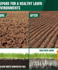 Manual Rotary Garden Cultivator Tiller preps soil before and after, showing healthier lawn and deep roots for soil prep and grass seeding.