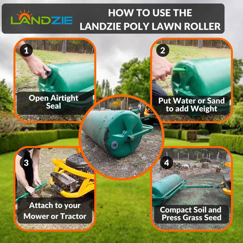 Steps showing usage of 36 Inch Poly Lawn Roller Water Filled 21.1 Gallon Heavy Duty Yard Roller for sod and grass seed germination.