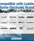 Image displaying compatibility with leading marine electronic brands beside a boat in water.