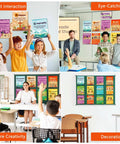 Collage of classrooms using Civilizations Poster Set, 13 Piece Social Studies Decor for Bulletin Boards, History Wall Art