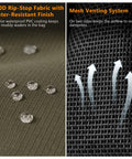 Close-up of Wader Bag Foldable With Changing Mat And Shoulder Strap for Fishing Travel, showing water droplets on 600D ripstop fabric, mesh vent system.
