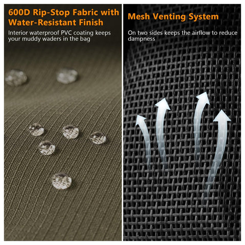 Close-up of Wader Bag Foldable With Changing Mat And Shoulder Strap for Fishing Travel, showing water droplets on 600D ripstop fabric, mesh vent system.